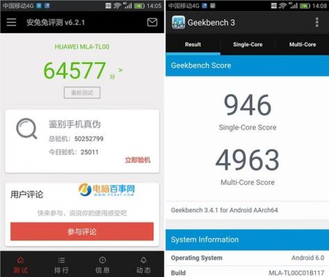 华为G9青春跑分的简单介绍