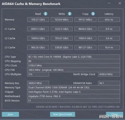 技嘉660oc跑分的简单介绍-图3 技嘉660oc跑分的简单介绍-图3