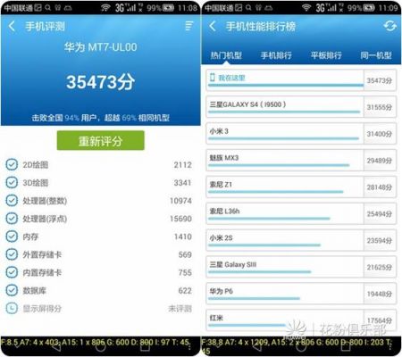 鲁大师跑分细节的简单介绍-图1 鲁大师跑分细节的简单介绍-图1
