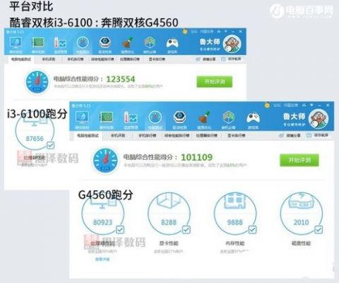 关于g6100跑分的信息-图2 关于g6100跑分的信息-图2