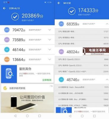 荣耀play跑分安兔兔的简单介绍