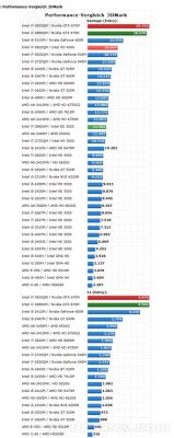 包含3820qm跑分的词条-图2 包含3820qm跑分的词条-图2
