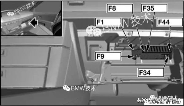 宝马most总线传输速率（宝马总线端ki15在哪）