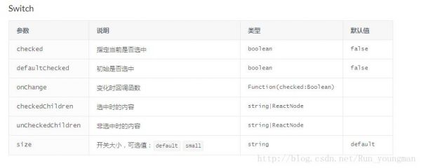 ant传输距离(antd transfer tree)-图3 ant传输距离(antd transfer tree)-图3