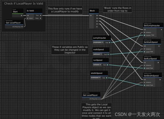 ant传输距离(antd transfer tree)-图2 ant传输距离(antd transfer tree)-图2