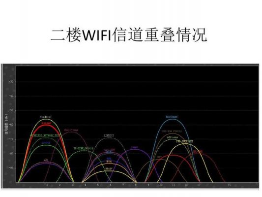 传输信道物理信道（传输信道物理信道是什么）