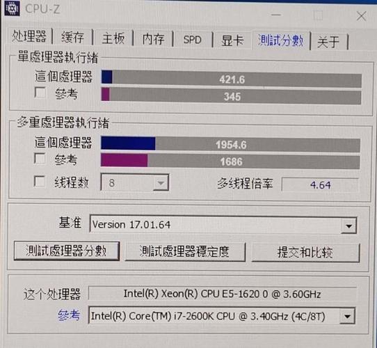 关于e52620跑分的信息-图3 关于e52620跑分的信息-图3