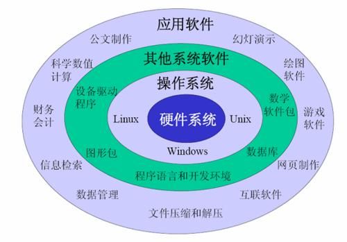 传输软件开发技术(软件传送器)-图2 传输软件开发技术(软件传送器)-图2
