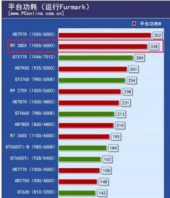 技嘉2080风之力跑分的简单介绍-图2 技嘉2080风之力跑分的简单介绍-图2