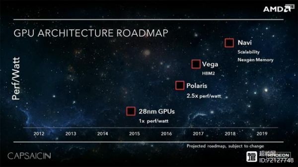 关于r9490跑分的信息-图2 关于r9490跑分的信息-图2