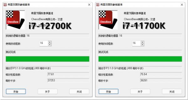 amd速龙4000象棋跑分的简单介绍