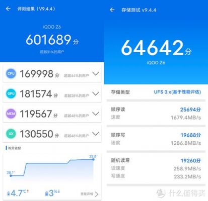 安卓手机九月跑分的简单介绍-图2 安卓手机九月跑分的简单介绍-图2