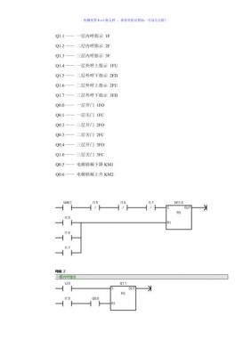 plc传输实验梯形图(plc常用梯形图实例)-图2 plc传输实验梯形图(plc常用梯形图实例)-图2