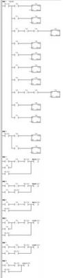plc传输实验梯形图(plc常用梯形图实例)-图3 plc传输实验梯形图(plc常用梯形图实例)-图3