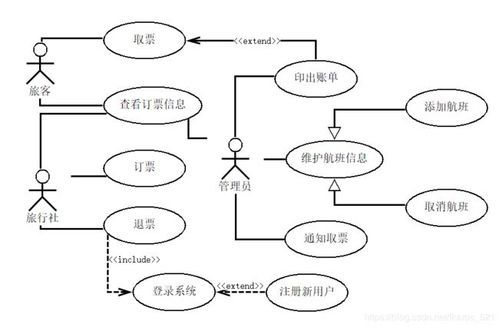 C图像数据传输(图形传输)-图3 C图像数据传输(图形传输)-图3