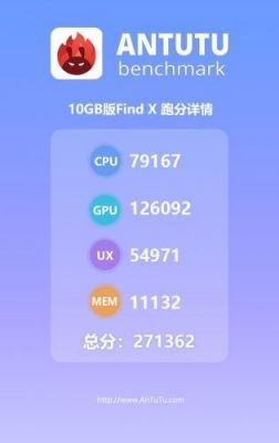 包含pixel跑分的词条