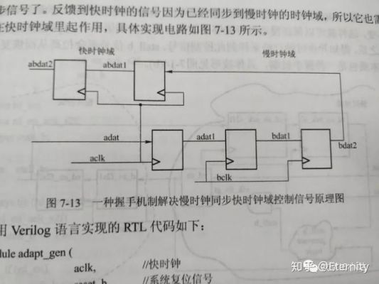 单比特信号异步传输（什么是单比特接收机）