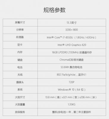 uhd620跑分的简单介绍