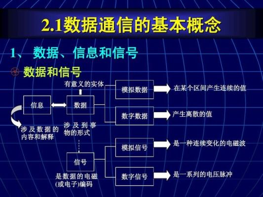 传输和数通区别(数通和传输怎么选)-图3 传输和数通区别(数通和传输怎么选)-图3