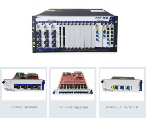 10g传输(10g传输设备)-图2 10g传输(10g传输设备)-图2