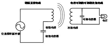 电力无线传输(电力无线传输 特斯拉)-图3 电力无线传输(电力无线传输 特斯拉)-图3