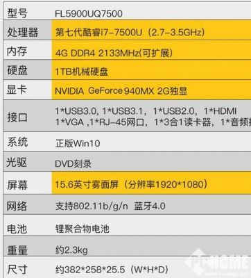 包含asusfl5900跑分的词条-图2 包含asusfl5900跑分的词条-图2