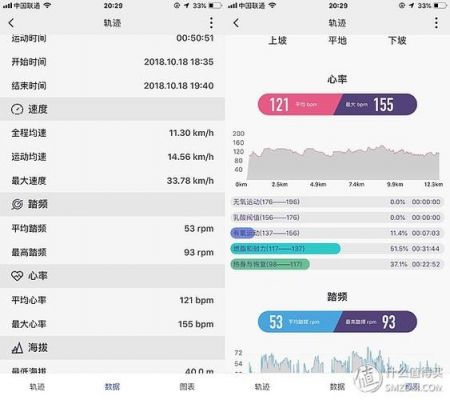 蓝牙心率传输app（蓝牙 心率）
