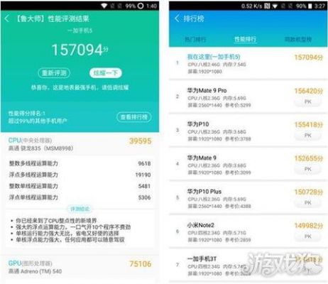 包含一加5跑分图片大全的词条