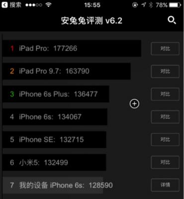 关于安兔兔苹果6s跑分的信息-图2 关于安兔兔苹果6s跑分的信息-图2