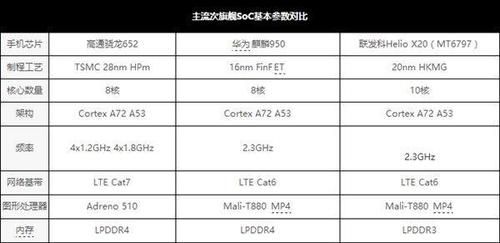 关于x7跑分多少钱的信息-图1 关于x7跑分多少钱的信息-图1