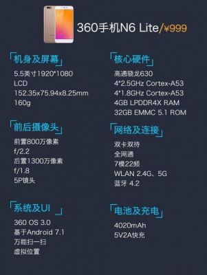 360lite跑分的简单介绍-图2 360lite跑分的简单介绍-图2
