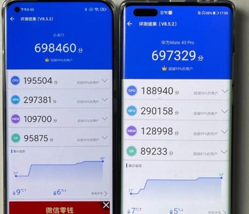 包含评测苹果11跑分的词条-图3 包含评测苹果11跑分的词条-图3