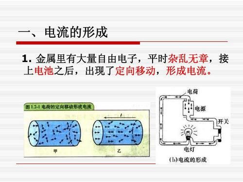 定向电荷传输(电荷定向移动形成电流吗)-图3 定向电荷传输(电荷定向移动形成电流吗)-图3