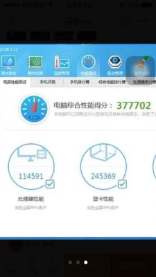 关于980ti跑分多少的信息