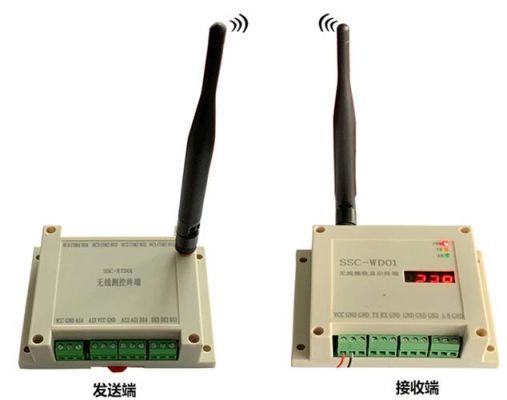 模拟电话信号无线传输(模拟电话机的传输介质)-图3 模拟电话信号无线传输(模拟电话机的传输介质)-图3