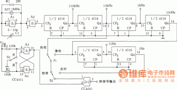 秒脉冲信号串口传输(秒脉冲电路)-图3 秒脉冲信号串口传输(秒脉冲电路)-图3