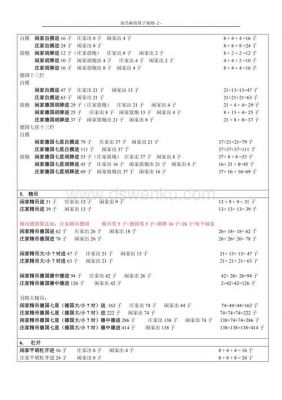 已知系统的传输算子(已知连续系统的传输算子为hp)-图2 已知系统的传输算子(已知连续系统的传输算子为hp)-图2