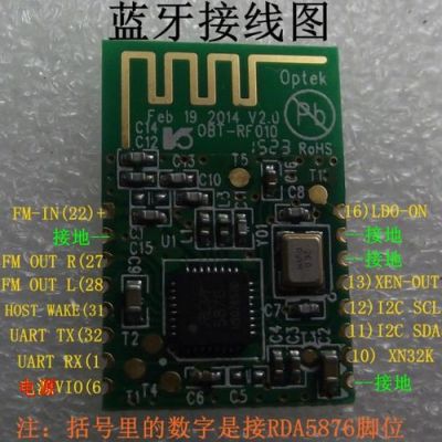 手机蓝牙语音传输代码(手机给蓝牙模块发送数据)-图2 手机蓝牙语音传输代码(手机给蓝牙模块发送数据)-图2