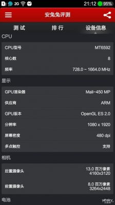 包含波导枭龙xl跑分的词条-图2 包含波导枭龙xl跑分的词条-图2