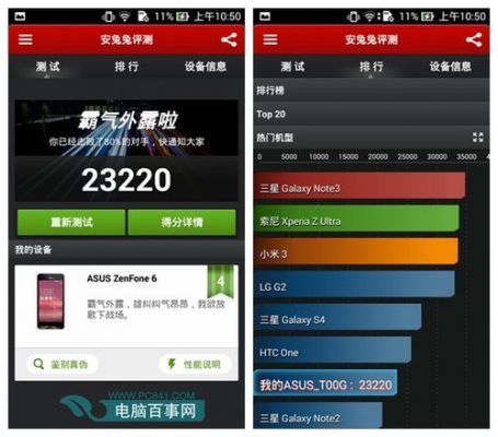 包含华硕手机zenfone6跑分的词条-图2 包含华硕手机zenfone6跑分的词条-图2