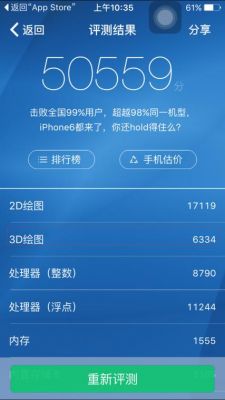 iphone6splus跑分8万的简单介绍-图3 iphone6splus跑分8万的简单介绍-图3