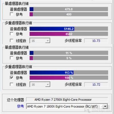 ryzen跑分的简单介绍-图3 ryzen跑分的简单介绍-图3