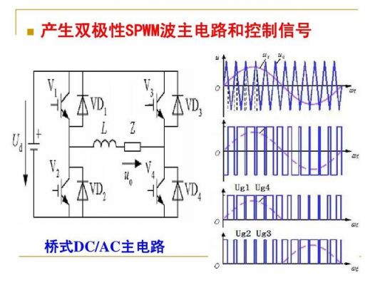 pwm隔离传输距离(pwm隔离传输距离是多少)-图2 pwm隔离传输距离(pwm隔离传输距离是多少)-图2