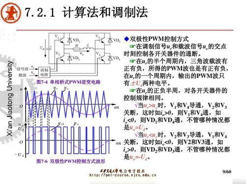pwm隔离传输距离(pwm隔离传输距离是多少)-图1 pwm隔离传输距离(pwm隔离传输距离是多少)-图1