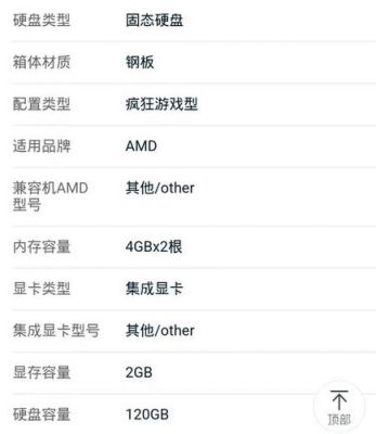 电脑跑分12万5的简单介绍