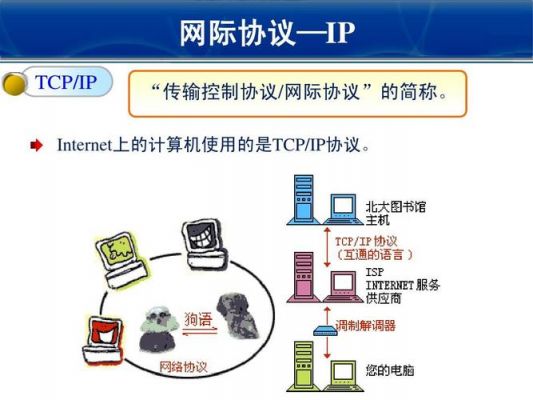 传输数据控制字(数据传输控制协议是什么)-图2 传输数据控制字(数据传输控制协议是什么)-图2