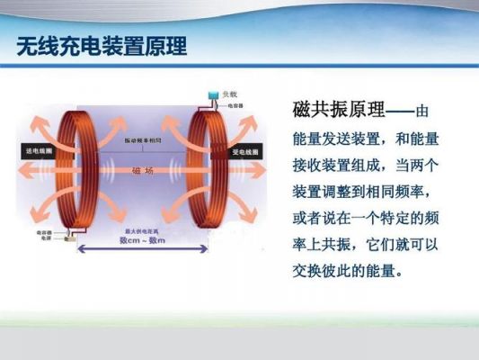 无线电能传输芯片(无线电能传输技术应用实例)-图3 无线电能传输芯片(无线电能传输技术应用实例)-图3
