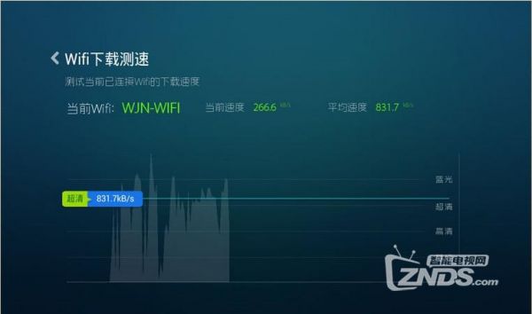 网线传输画面（网线传输画面卡顿）