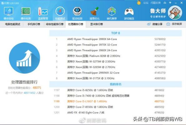 笔记本跑分145000的简单介绍-图2 笔记本跑分145000的简单介绍-图2
