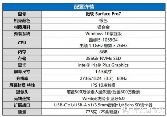 surfacepro顶配跑分的简单介绍-图2 surfacepro顶配跑分的简单介绍-图2